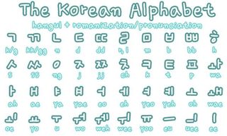 No. 6 - Học tiếng Hàn: Nói, Đọc - 6