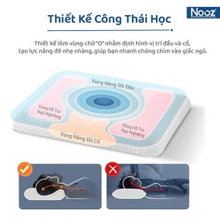 Top 8 Chiếc Gối Cao Su Non Tốt Nhất Hiện Nay- 3