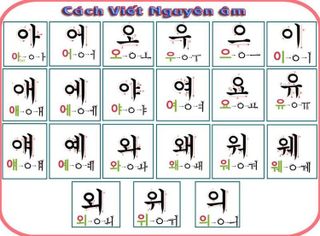 No. 6 - Học tiếng Hàn: Nói, Đọc - 4