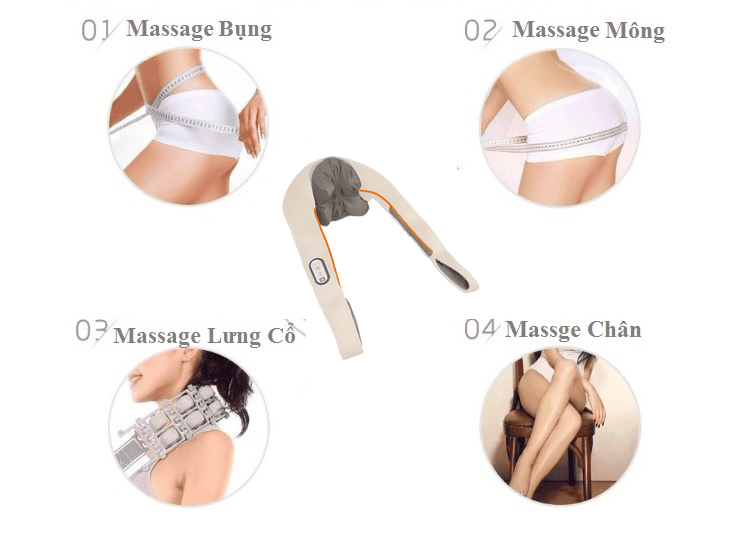 No. 8 - Máy Massage Cổ Vai Gáy Medisana NM860 - 6