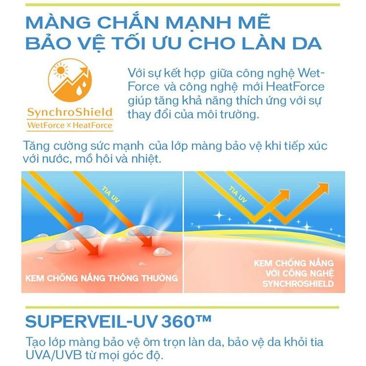 No. 5 - GSC Clear Suncare Stick SPF50+ - 2