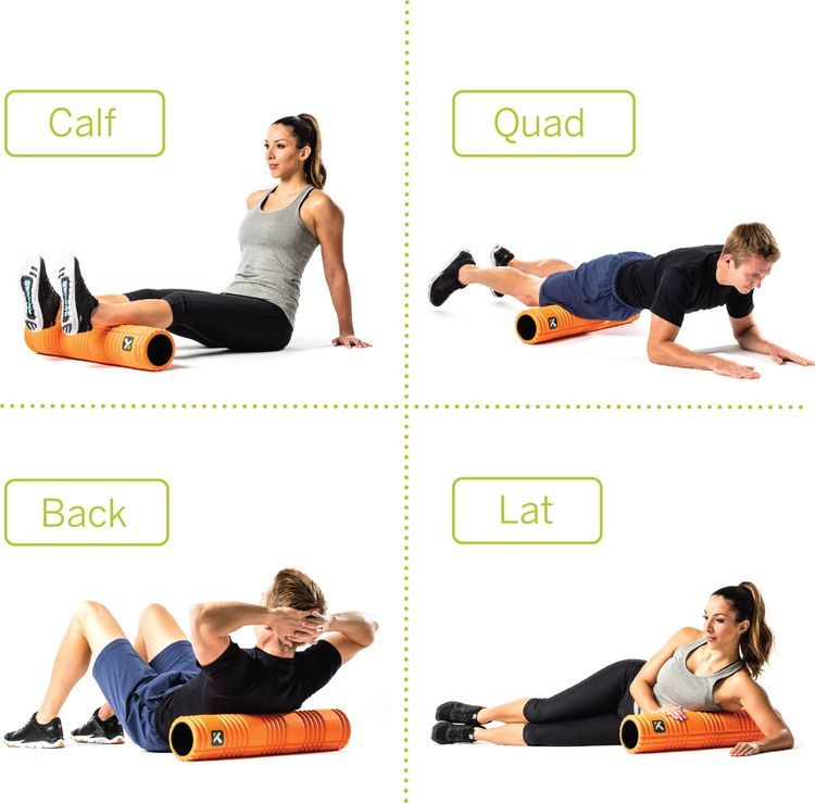 No. 8 - Foam Roller Triggerpoint Grid 2.0 - 1