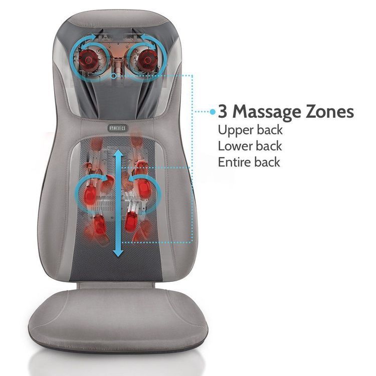 No. 3 - Đệm Massage HoMedics Shiatsu Elite II 3D MCS-845HJ - 2