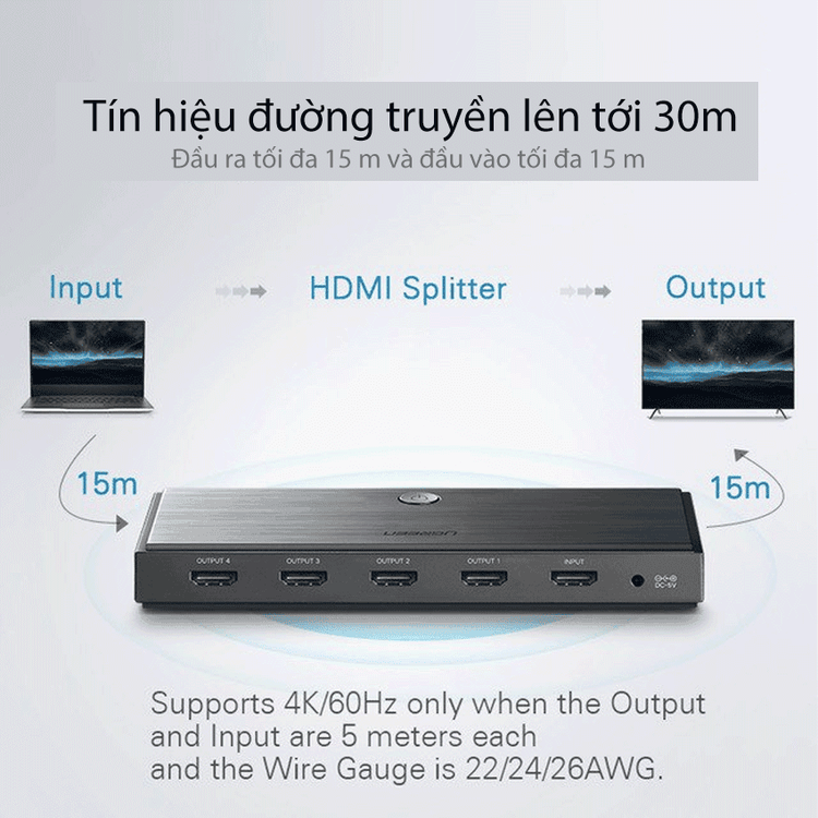No. 2 - Bộ Chia HDMI Ugreen 50708 - 3