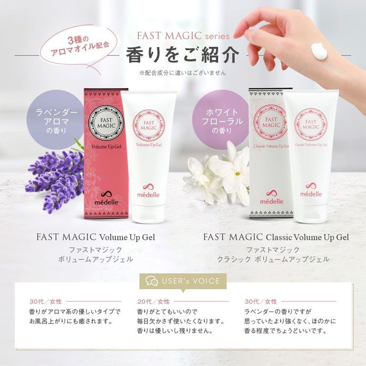 No. 2 - FAST MAGIC Volume Up Gel - 2