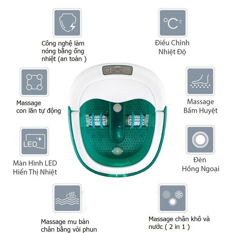No. 2 - Bồn Ngâm Chân HoMedicsFB-650 - 4