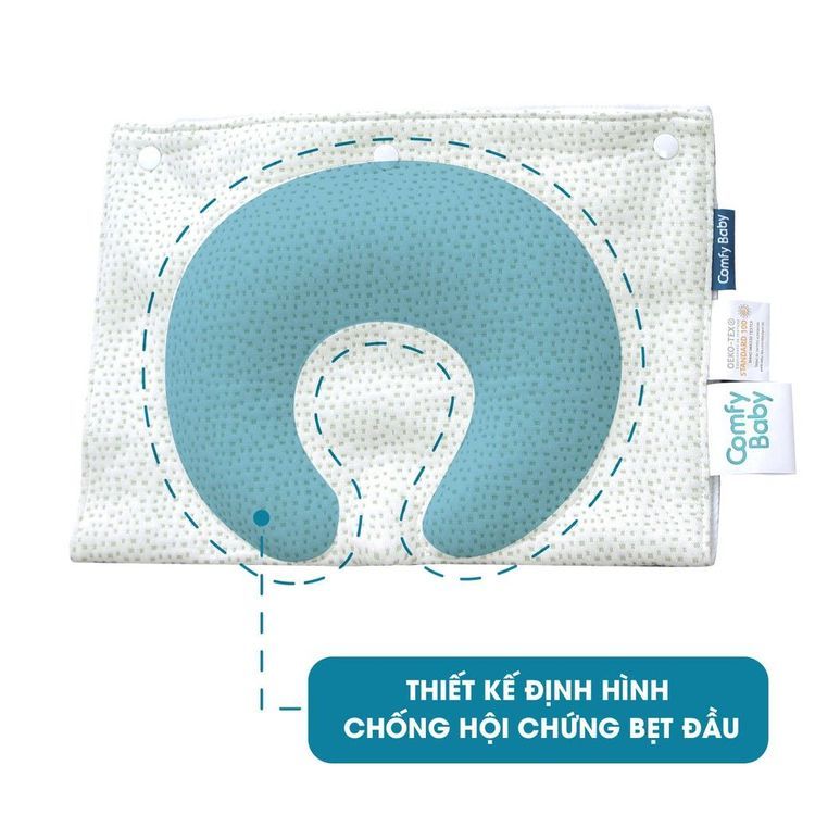 No. 4 - Gối Chống Bẹp Đầu Comfybaby - 6