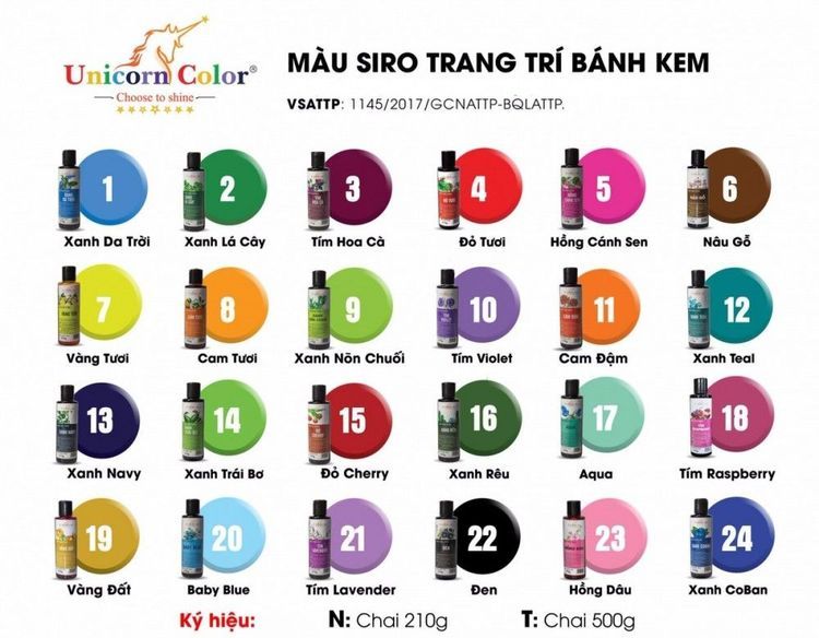 No. 5 - Màu Thực Phẩm Siro Unicorn60g - 4