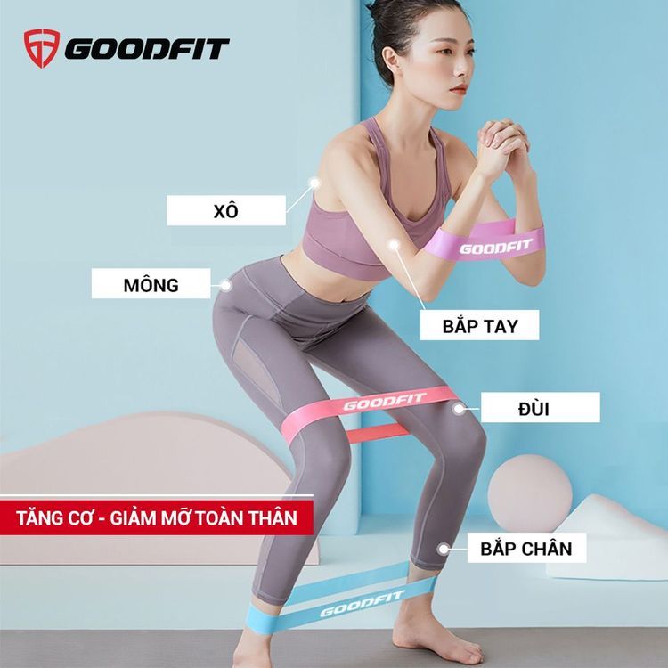 No. 7 - Dây Kháng Lực Tập Mông Goodfit GF911MB - 1