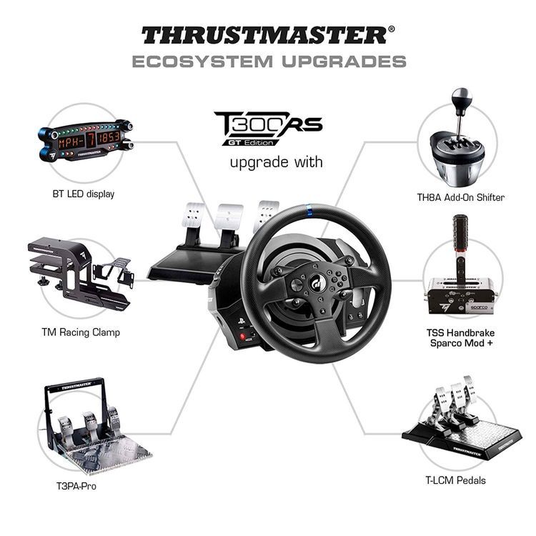 No. 3 - Vô Lăng Thrustmaster T300 RS GT EditionT300 RS - 5