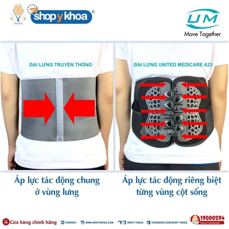 No. 2 - Đai Lưng Chỉnh Hình Cột Sống A23 - 4