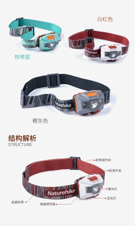 No. 2 - Đèn Pin Đội Đầu NatureHikeNH00T002-D - 4