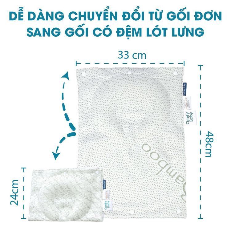 No. 4 - Gối Chống Bẹp Đầu Comfybaby - 5