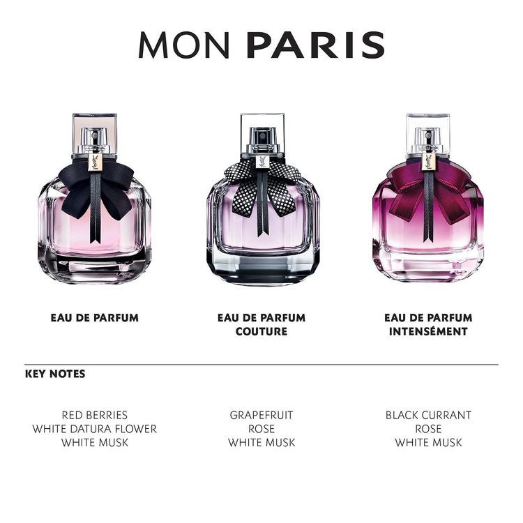 No. 4 - Mon Paris Eau De Parfum - 6