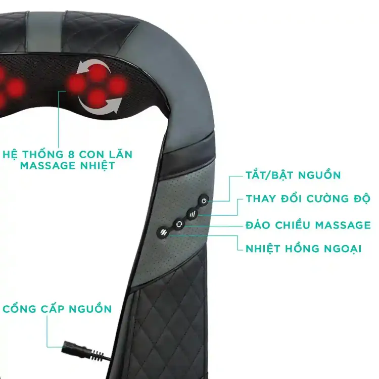 No. 3 - Máy Massage Cầm Tay KINGTECHKS460 - 2