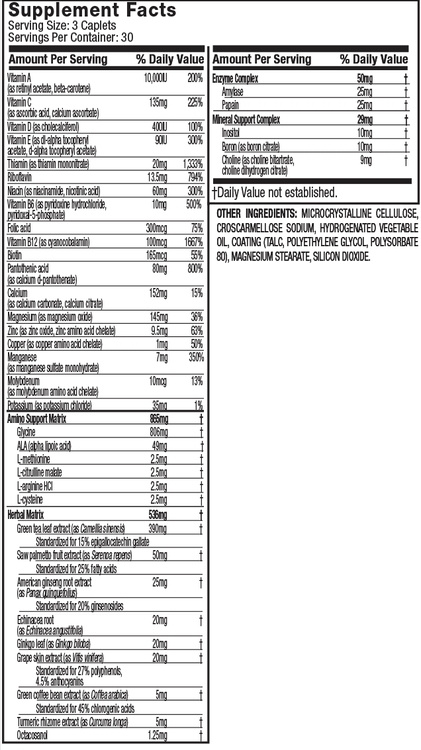 No. 6 - Muscletech Platium Multivitamin - 4