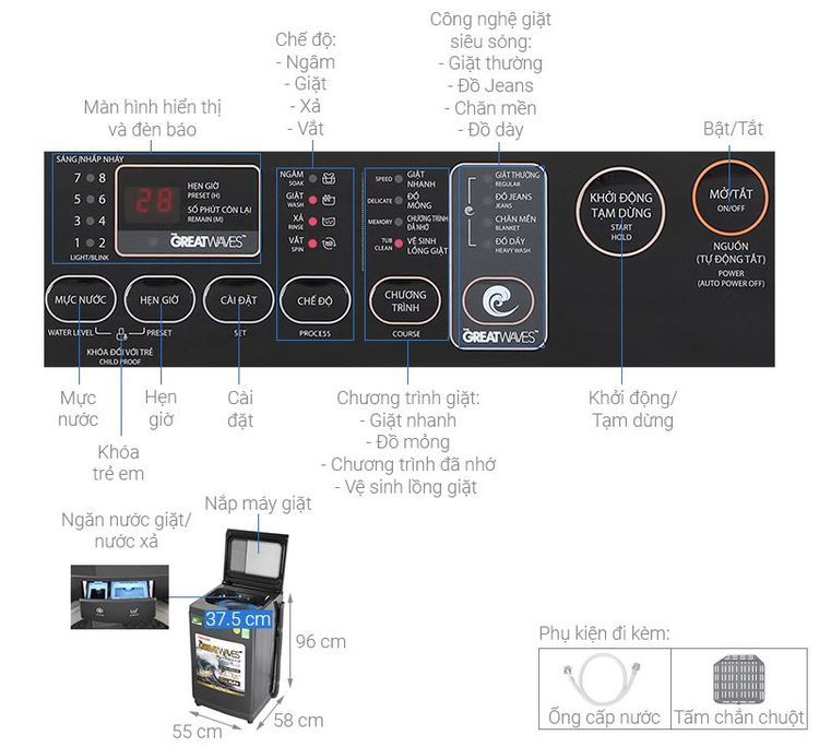 No. 6 - Máy Giặt Toshiba DK1000FV - 4