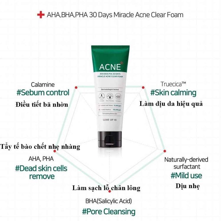 No. 6 - Sữa Rửa Mặt AHA-BHA-PHA 30 Days Miracle Acne Clear Foam - 5