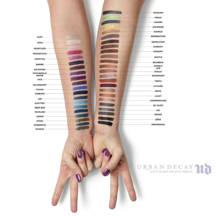 No. 3 - 24/7 Glide-On Eye Pencil - 3